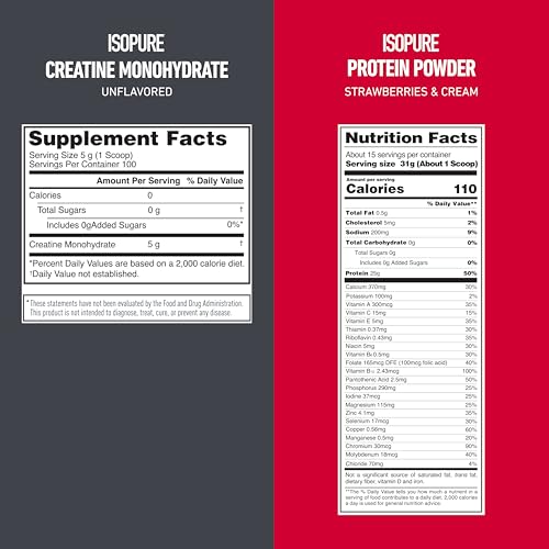 Image of Isopure Bundle of Zero Carb 100% Pure Whey Isolate Protein Powder, Strawberries & Cream, 25g Protein Per Serving, 1 Lb, 15 Servings + Isopure 100% Pure Creatine Monohydrate Powder, 100 Servings