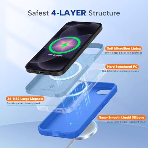 Image of Miracase Magnetic for iPhone 17e Case & iPhone 16e Case, [Soft Anti-Scratch Microfiber Lining], Compatible with MagSafe, Silicone Shockproof Protection Phone Case for iPhone 17e /16e, Blue