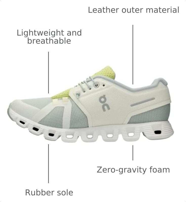 Image of On Women's Cloud 5 Sneakers