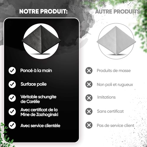PURAJA Pyramide de shungite | Originale de Carélie | Polie | Contient des fullerènes | Avec certificat de la mine de Zazhoginskij – vue 5