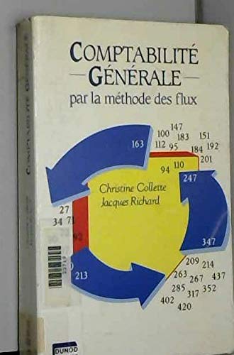 COMPTABILITE GENERALE PAR LA METHODE DES FLUX