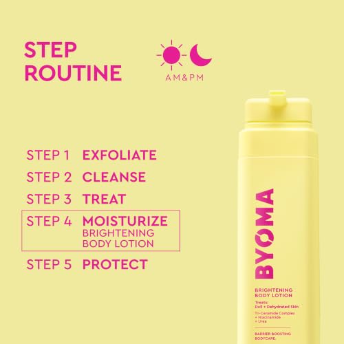 BYOMA Brightening Body Lotion for D...