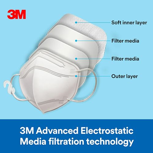 3M AFFM-5 Filtering Barrier Face Covering thumb #2