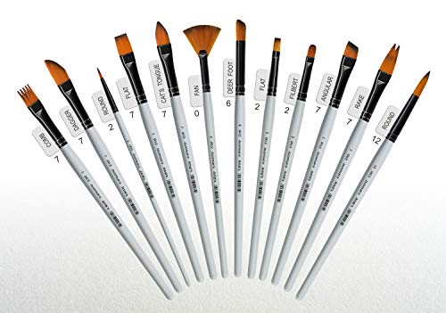 Image of Isomars Professional Precision Art Brush Set - Set of 12 Fine Detail Brushes for Acrylic, Watercolor, Oil & Miniature Painting