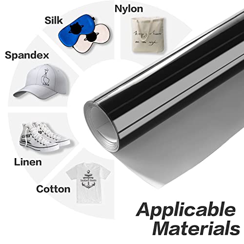 Onemorebuck Heat Transfer Vinyl Rolls, Black, 12"X 5Ft Htv Vinyl For Shirts, Iron On Vinyl Work For Cricut Silhouette Cameo - Black #TOP7