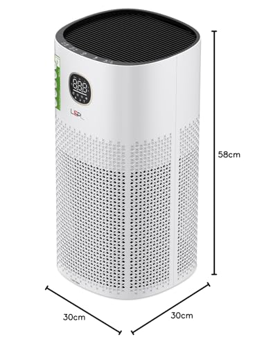 Image of Synergy LAP1004 Air Purifier for Home, Anti-Bacterial, Anti Virus HEPA H13 + Carbon Filter, removes 99.99% Pollutants, MicroAllergens, UV LED, WIFI,Covers upto 668 sq.ft, with 1 Year Warranty