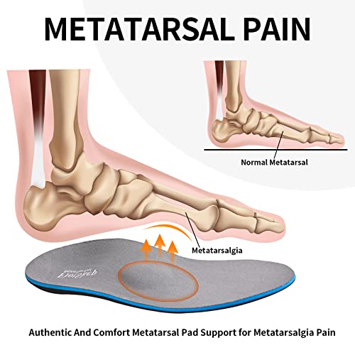 Plantillas ortopédicas para arco alto con almohadilla metatarsal miniatura 4