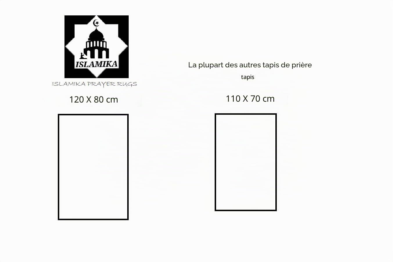 Tapis de prière, tapis musulman, islamique, épais Sajadah pour hommes et femmes, avec perles de prière, pour les voyages de l'Aïd, Ramadan, doux et luxueux (R_Bleu)