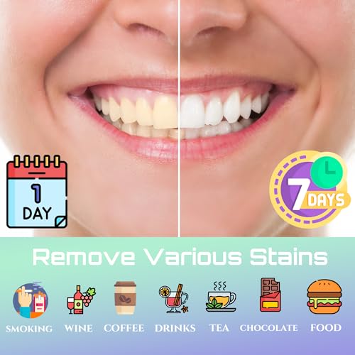 Image of Teeth Whitening Kit - 14-Day Pap Whitening Strips for Sensitive Teeth, No Sensitivity