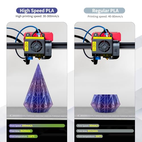 Image of iSANMATE Rapid Clear PLA Filament 1.75mm, 3D Printer Filament Transparent Filament Blue Violet, Fast Printing Speed PLA, Dimensional Accuracy ±0.02mm, 1kg Spool