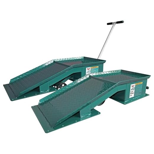 SAFEGUARD 20-Ton Wide Truck Ramps - Pair, Model Number 69201
