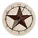 Vintage Star Wall Clock Silent Non Ticking, Texas Farmhouse Star Vintage Rustic Wood Grain Clock, Battery Operated Quartz Wooden Round Wall Clocks Decorative for Living Room/Kitchen/Office 12 Inch