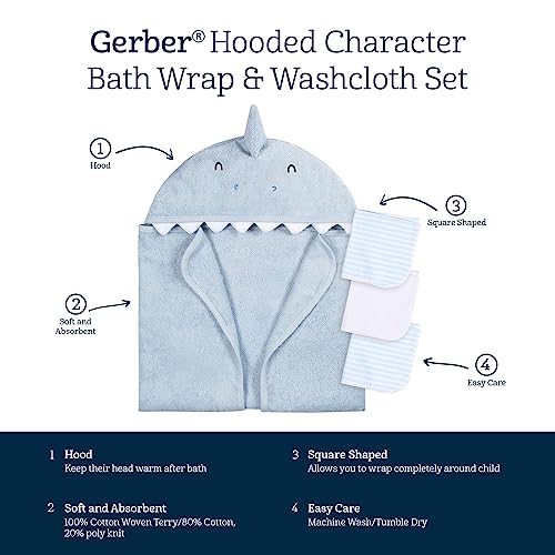 Image of Gerber Baby 4 Piece Animal Character Hooded Towel and Washcloth Set, Blue Shark, One Size (Pack of 12)