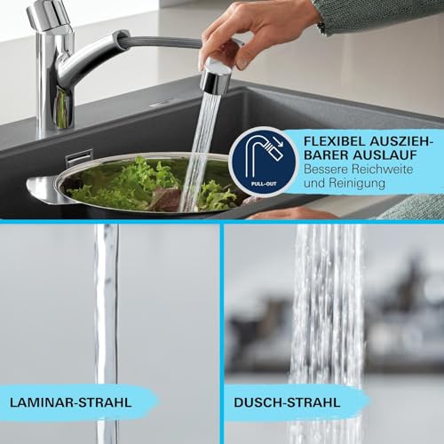 GROHE Start, Küchenarmatur 2 Strahlarten (Wasserhahn Küche mit ausziehbarer Brause, 90° schwenkbar, wassersparend dank variabler Mengenbegrenzung, werkzeugfreie Spülbecken-Montage), chrom, 30531001
