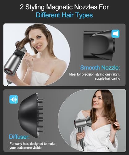 Image of Cosy Companions Hair Dryer - Negative Ionic Blow Dryer with 150000 RPM High Speed Brushless Motor for Fast Drying, Low Noise, HD Display Hair Dryer with Diffuser and Nozzle, 5 Temps & 2 Speeds