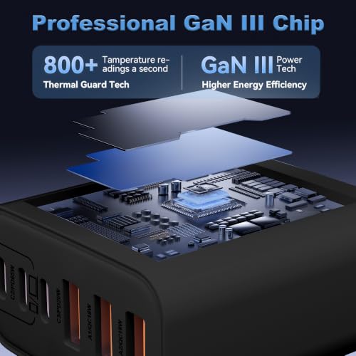 Image of USB C Charger Block, 2-Pack 100W 5-Port USB C Wall Charger iPhone Charger Fast Charging PD Power Adapter+QC Wall Plug Multiport Type C Brick Chargers for iPhone 17 16 15 14 13 Pro Max,Samsung,MacBook