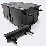 Jebao Skimmer SK-40, 4200 l/h con un consumo de potencia de solo 70W.