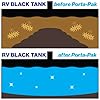 Walex Porta-Pak Black Holding Tank Deodorizer & Portion Control System Drop-Ins - Rapid Breakdown of Waste & Paper, Odor Prevention, Cleans Tank & Sensors - Clean Linen, 10-Pack #4