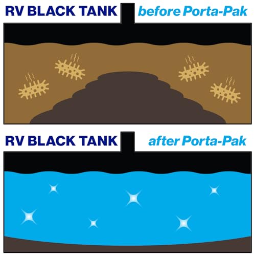 Walex Porta-Pak Black Holding Tank Deodorizer & Portion Control System Drop-Ins - Rapid Breakdown of Waste & Paper, Odor Prevention, Cleans Tank & Sensors - Fresh Scent, 10-Pack by Walex - Image 4