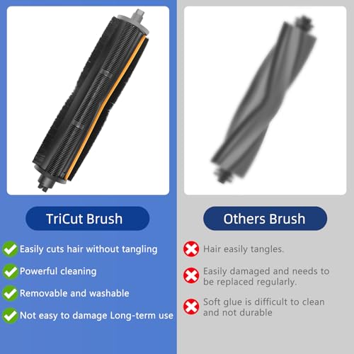 Image of TriCut Brush for DREAME L40 Ultra / X40 Ultra / X30 Ultra / L10s Ultra / L30 Ultra / L20 Ultra / L40s Ultra / X40 Master. Durable Anti-Tangle, Suitable for All Kinds of Floors and Pet Hair