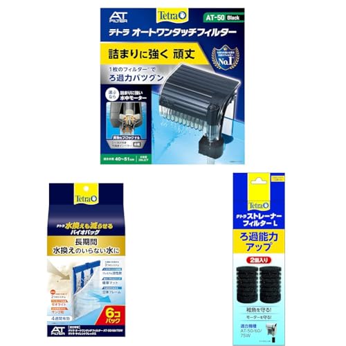yZbgzeg (Tetra) I[g^b`tB^[ AT-50 O|tB^[  NN + eg (Tetra) eg 点oCIobO 6pbN  ANAE Mы _J  + eg (