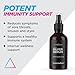 Livingood Daily Colloidal Silver Liquid Spray, Purified Silver with Deionized Water for Daily Wellness Support, Oral Hygiene, Skin Care, Throat & Sinus Health, Vegan, Gluten Free, Non GMO, 4 Oz Bottle