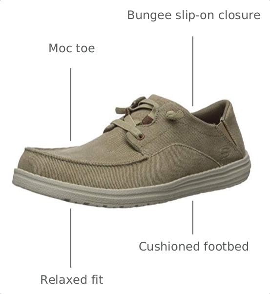 Image of Skechers Men's Melson Volgo Slip-On Loafer | Casual, Air-Cooled Memory Foam, Goga Mat Arch Support, Machine Washable
