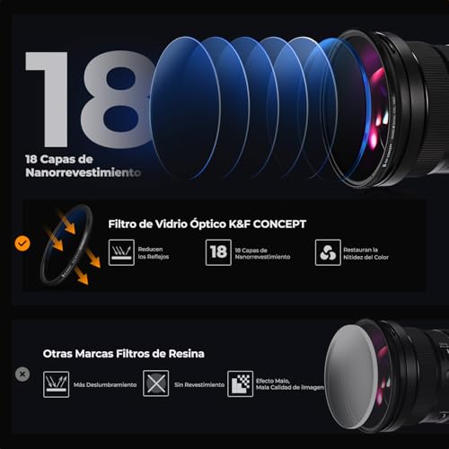 K&F Concept Nano-K Kit de Filtro Ultrafino MCUV/Filtro Polarizador CPL/Filtro Densidad Neutra ND4+Puma de Limpieza+Bolsa para 3 Filtros para Objetivo 52mm - imagen 5