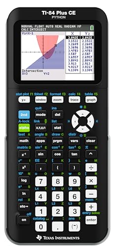 Image of TI-84 Evo Graphing Calculator, White