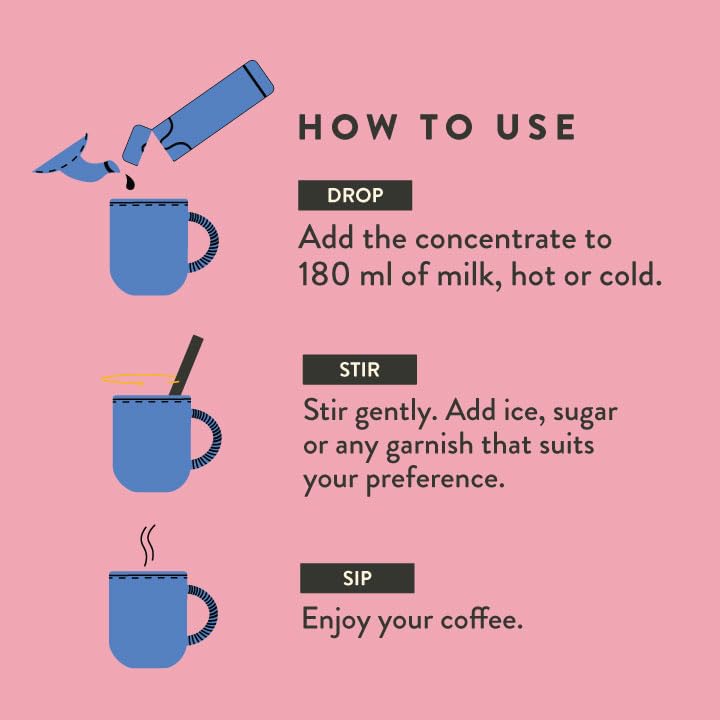 Image of Blue Tokai Coffee Roasters Drop Sea Salt Mocha | Liquid Coffee Concentrate | 100% Arabica | Ready to Use Coffee | Hot or Cold | Pack Of 5 Sachets | 20ML Each| Instant Coffee | Specialty Coffee Concentrate