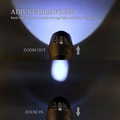 image for BESTSUN LED Tactical Flashlight, High Lumen Portable Ultra Bright Hand