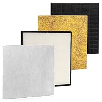 Algopix Similar Product 1 - Rabbit Air Original Air Purifier