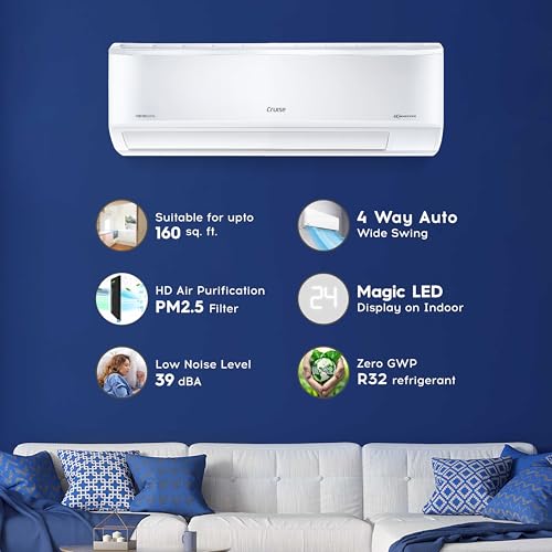 Cruise 1.5 Ton 5 Star 2026 New Star Rated Inverter Split AC (4-in-1, Cools @55°C, Anti-Rust, EEV, CWCVBM-VP3F185) — view 2