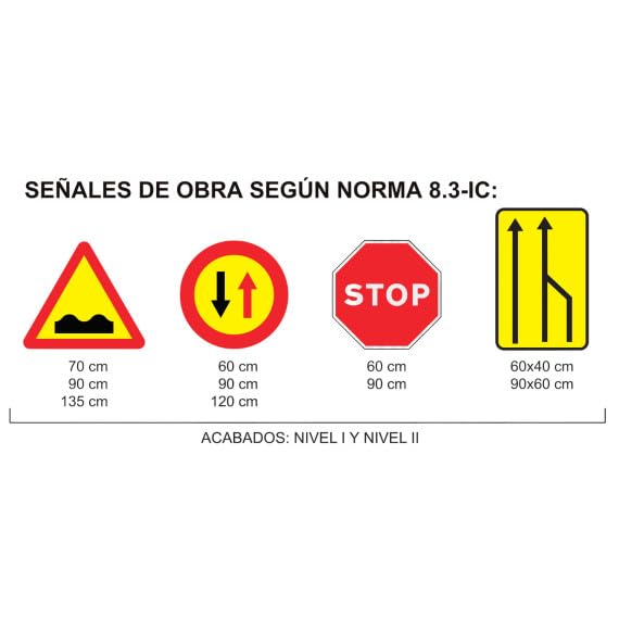 Señal de obra sentido obligatorio a la derecha en acero galvanizado SEKURECO