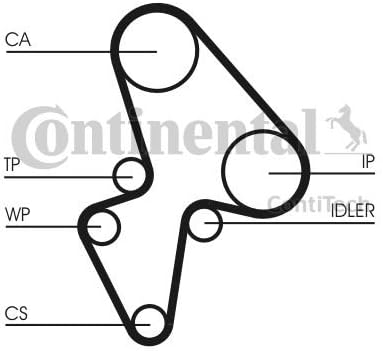 Contitech CT906K1 Timing Belt Kit