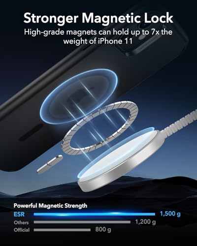 image for ESR for iPhone 11 Case, Compatible with MagSafe, Shockproof Military-G