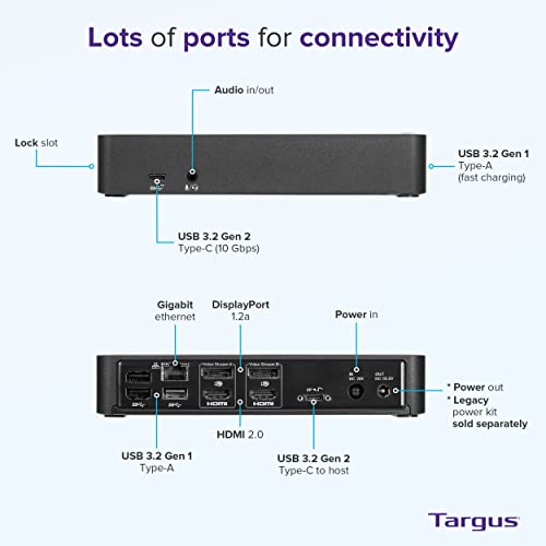Targus USB C Docking Station Universal DV4K, USB C Laptop Docking Station Dual Monitor 2 HDMI, with Legacy Host Power Kit, Works w/Operating Systems Like Windows, Mac, Android, iOS (DOCK182USZ) by Targus - Image 2