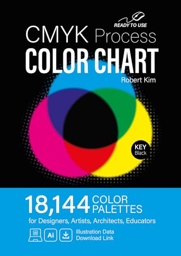 Guide de couleur CMYK ebook indispensable pour graphistes et créateurs