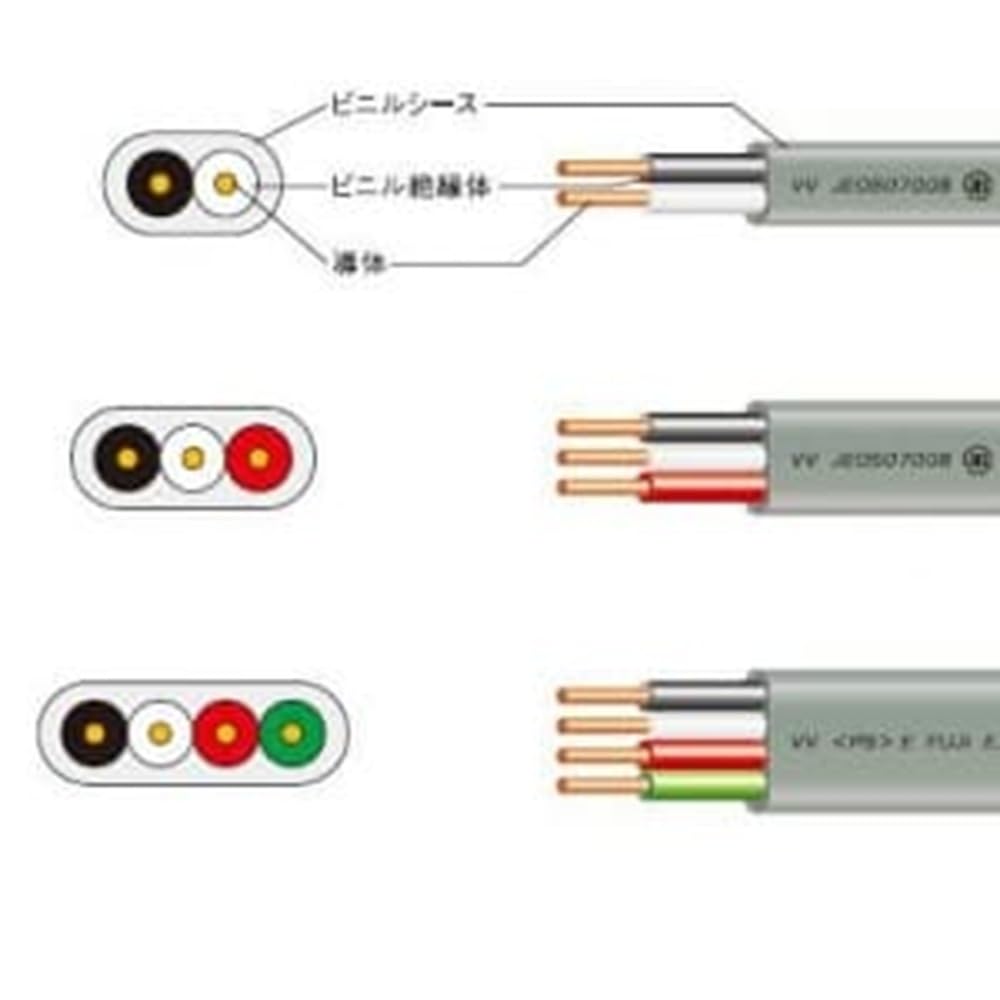 値下げ！！11⭐︎VVF2.0-3c 100m 赤白黒 新品未使用 値下げ！！11⭐︎VVF2.0-3c 100m 赤白黒 新品未使用 vvf2.0-3c