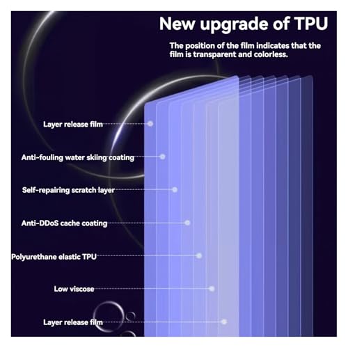 Protège écran tableau bord Tiggo 4 Pro pour préserver votre intérieur lors des trajets - 5
