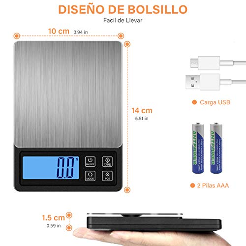 La mejor comparación de Báscula digital coppel comprados en linea. 23 La mejor comparación de Báscula digital coppel comprados en linea. 17