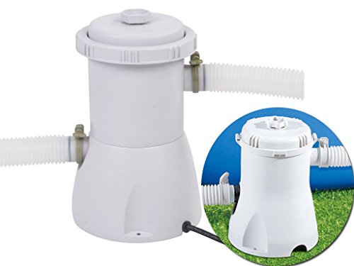 LIVIVO Swimming Pool Filter Pump for 8ft/10ft/12ft Fast Set Steel Frame Pool (530 Gal)