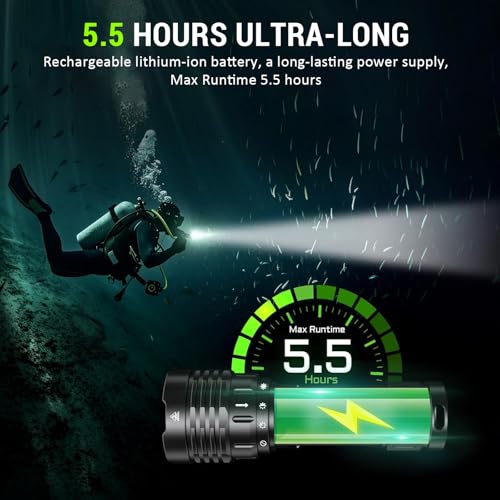 Wurkkos DL30 ダイビングライト