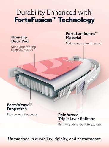 image for SLOOSH Inflatable Stand Up Paddle Board, 10'6