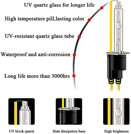 Teguangmei 2Pcs H1 55w HID Xenon Conversion Kit 6000K Headlight Bulbs + Two Slim HID Ballast 12V