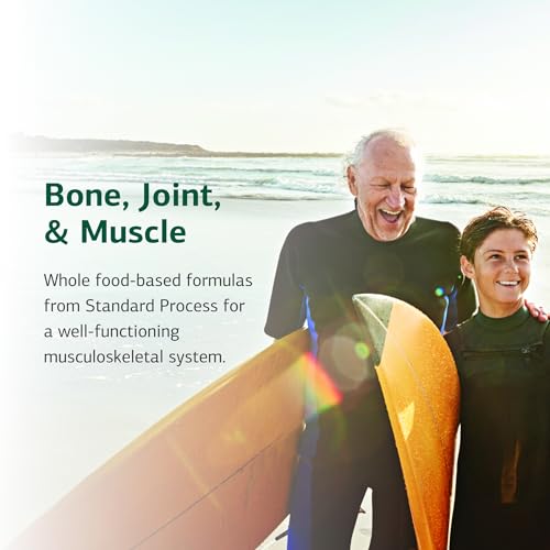 Standard Process Inc. 5300 Supplement