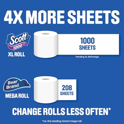 Image of Scott 1000 Trusted Clean Toilet Paper, 32 Rolls, 1000 Sheets per Roll