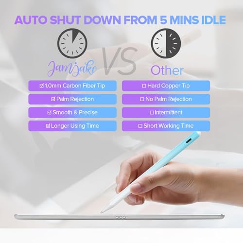 Image of JAMJAKE Stylus Pen for iPad 11th&10th Generation - 2X Fast Charge Active Pencil Compatible with 2018-2025 Apple iPad Pro 11 inch /12.9 inch /M4, iPad Air 3 /4 /5 /M2 /M3, iPad 6-11, iPad mini 5 /6 Gen - White Blue
