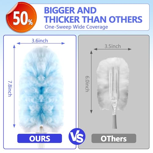 Image of Heavy Duty Duster Refills for Swiffer Duster (40 Count) | 360 Unscented Disposable Multisurface Dusters with 1 Handle- for Home, Blinds, Fans & Corners, Blue