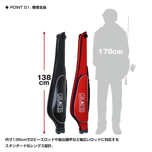 プロックス(PROX) グラヴィスロッドケース リールイン) 138/ブラック PX6932K 2枚目